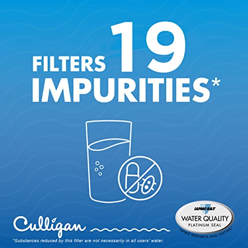 CUGMW Refrigerator Water Filter
