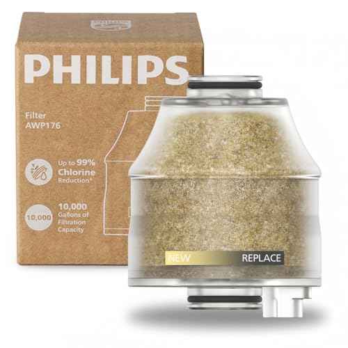 Replacement Filter Cartridge AWP176