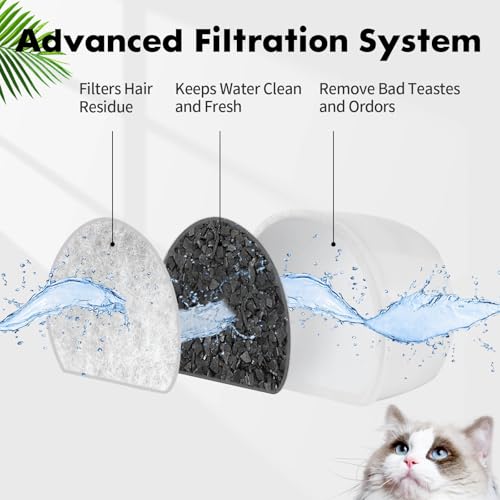 8 Pack Cat Water Fountain Filters Replacement (8 Count)