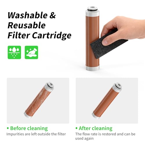 Portable Water Filter Pump