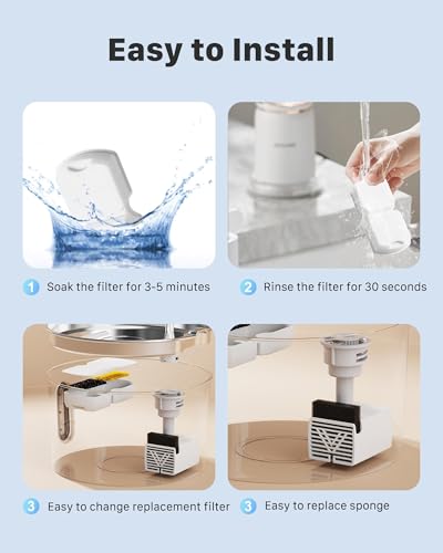 Cat Water Fountain Filter Replacement