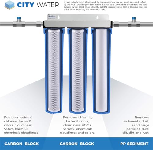 WCB32O+AHPF12MNPT12X2 Whole House Water Filter System