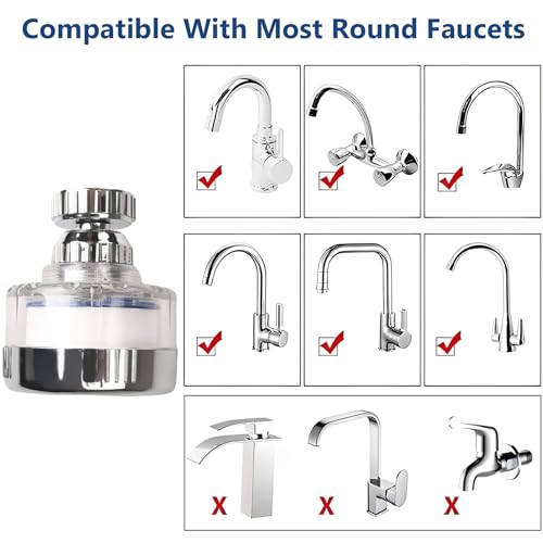 14 Pcs Sink Water Filter with Filter Elements Set (14 Count)