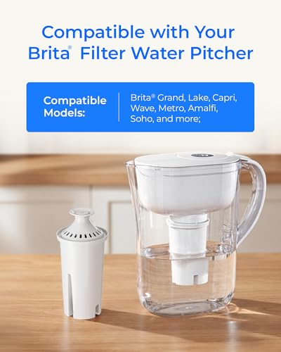 Filter Replacement for Brita® Filters Classic OB03 (6 Count)