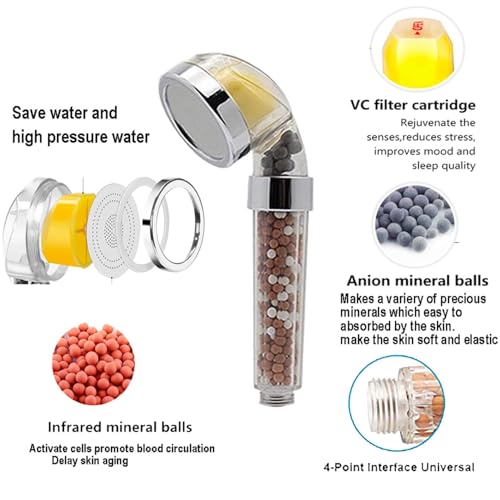 High Pressure Shower Head