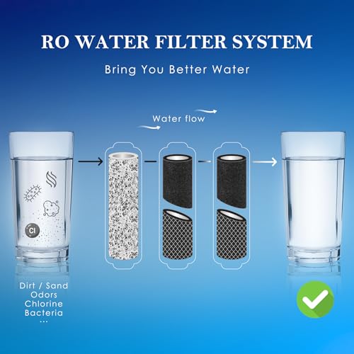 NSF Certified 3 Stage Reverse Osmosis RO Water Filters Replacement (3 Count)