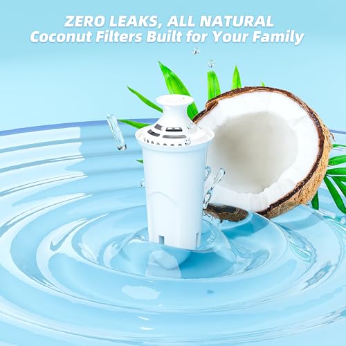 6 Pack Water Filter Replacement Fit for Brita Pitchers & Dispensers OB03 (6 Count)