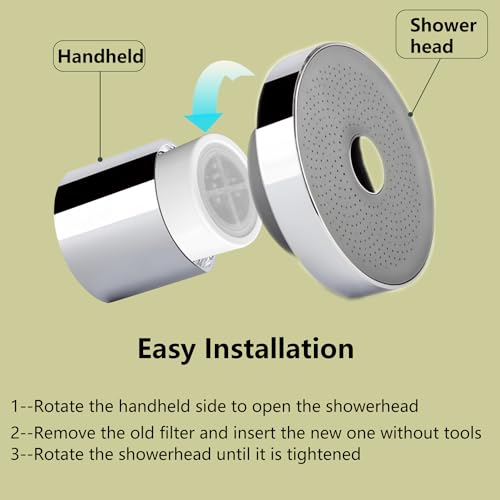 Replacement Shower Head Filter 2 Pack fits for JOLIE Shower Head Filter Catridge for Hard Water