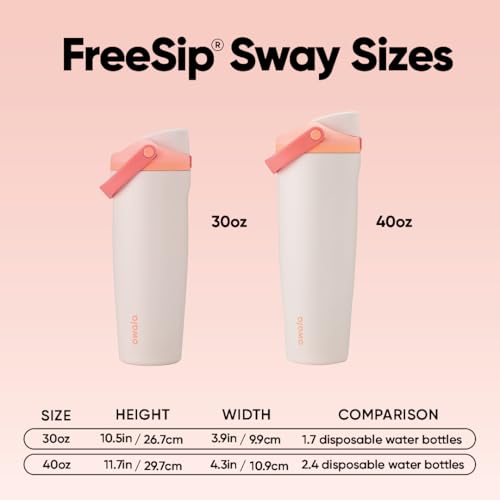 FreeSip Sway Stainless Steel