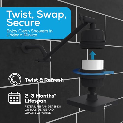 Filtered Shower Head w