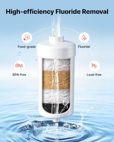 Gravity fed Water Filter System