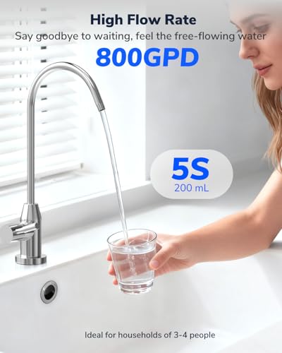 UF800G 0.01μm Ultra