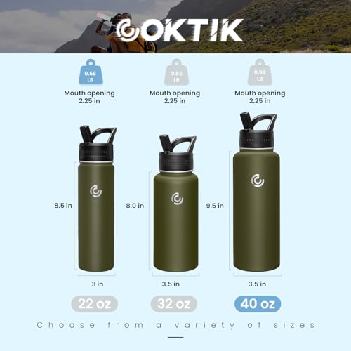40oz Sports Water Bottle