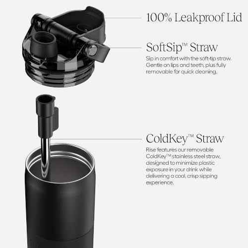 Rise 18oz Water Bottle with Covered Silicone Straw