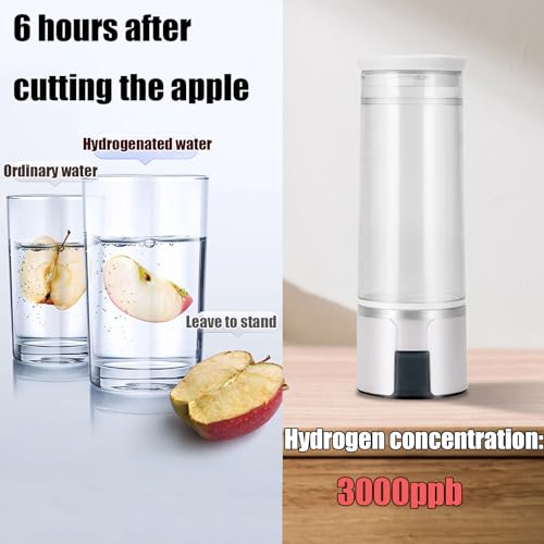 Rechargeable Hydrogen Water Bottle Generator