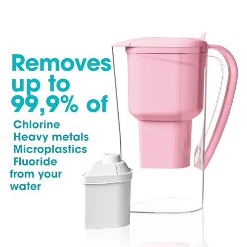 Alkaline Water Filter Pitcher Removes Fluoride