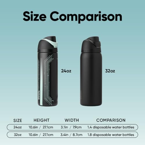 Tron FreeSip Stainless Steel Water Bottle 24 oz Black