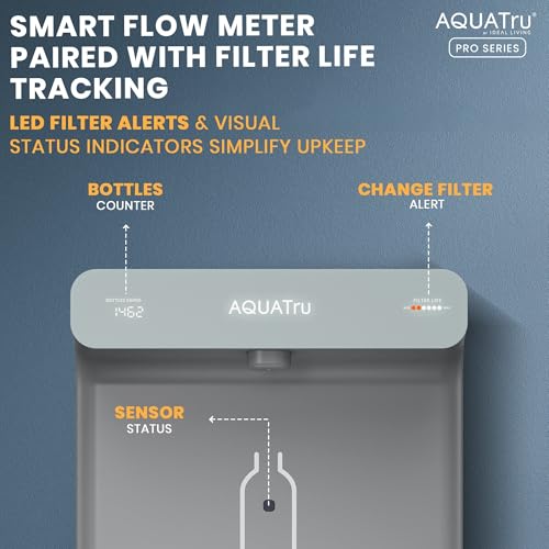 AquaTru Pro Wall Filler