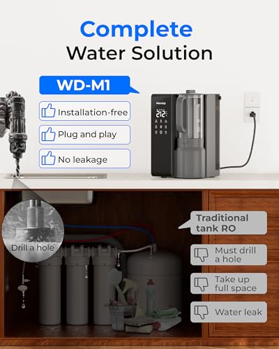 M1 Countertop RO Water Filter System