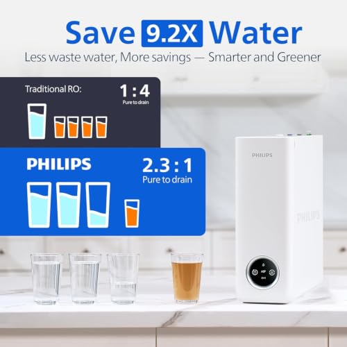 Tankless Reverse Osmosis System