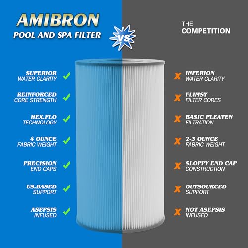 PWK30 Hot Springs Spa Filters