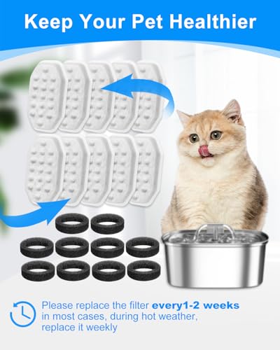 10 Set Cat Fountain Filter Replacement Fit for Neareal 108oz (20 Count)