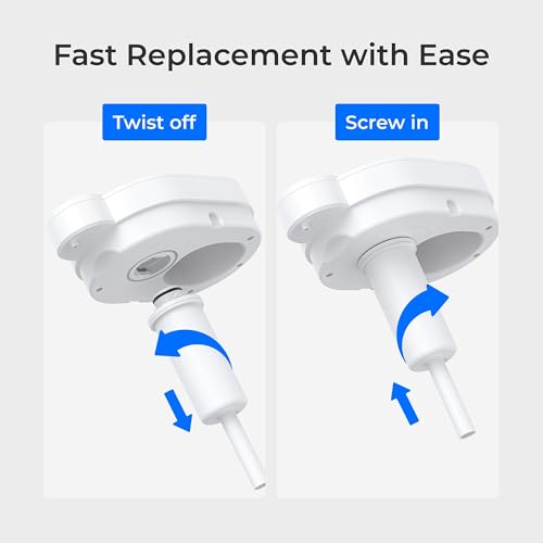 EWFS Water Filter Compatible with ED06 Electric Pitcher (3 Count)