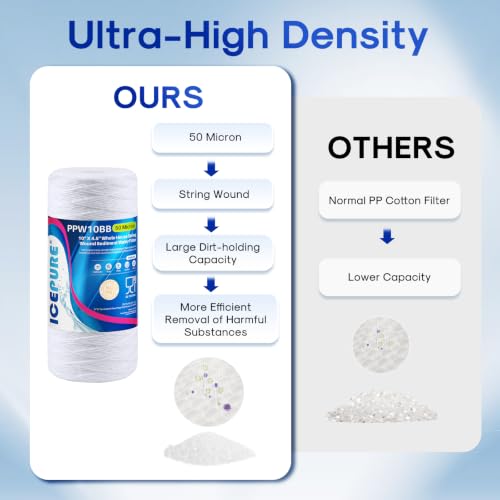 50 Micron 10”*4.5'' Whole House Sediment String Wound Water Filter Replacement filter for 84637 (2 Count)