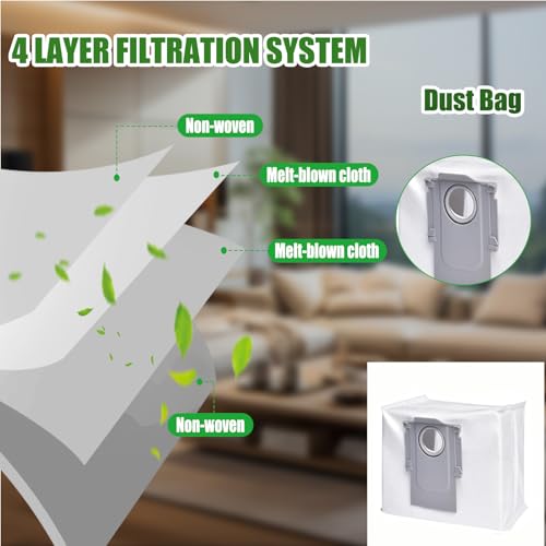 21 Pcs Q7 Max Replacement Parts (21 Count)