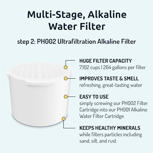 3 Pack Alkaline Water Filter PH001 with 3 (3 Count)