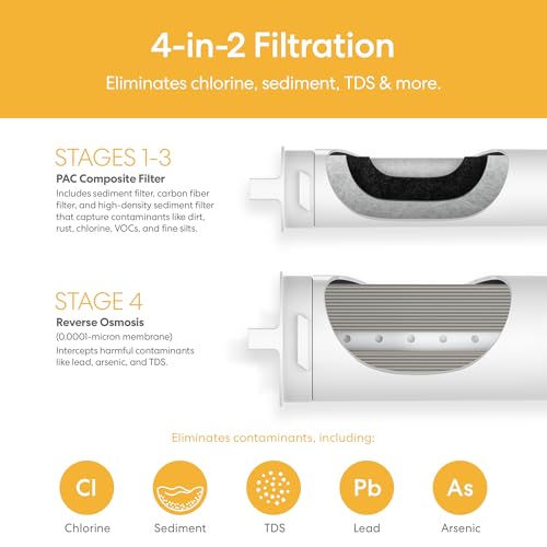 SIMPL Reverse Osmosis Tankless Water Filter System for Clean Drinking Water