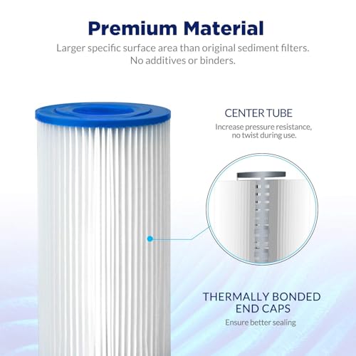 20 Micron 10"x2.5" Pleated Sediment Water Filter (12 Count)