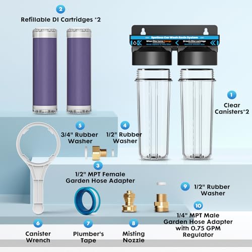 Spotless Water System for Car Wash