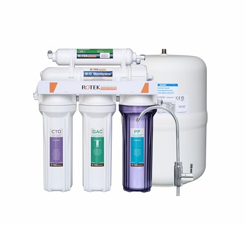 s Reverse Osmosis Water Filtration System