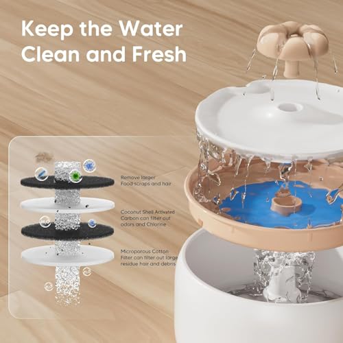 Wireless Cat Water Fountain