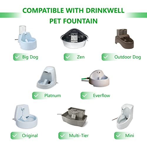 12 Pack Pet Fountain Premium Carbon Replacement Filters (12 Count)