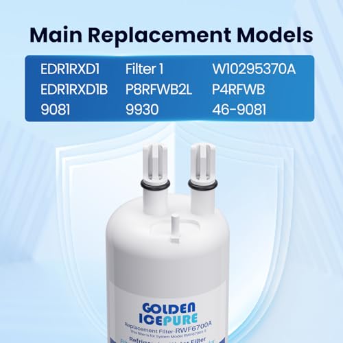 EDR1RXD1 Replacement for Everydrop® Filter 1