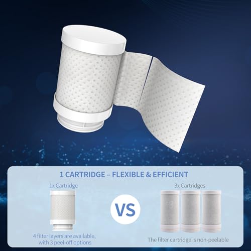 Water Filter for Sink Faucet 3.0