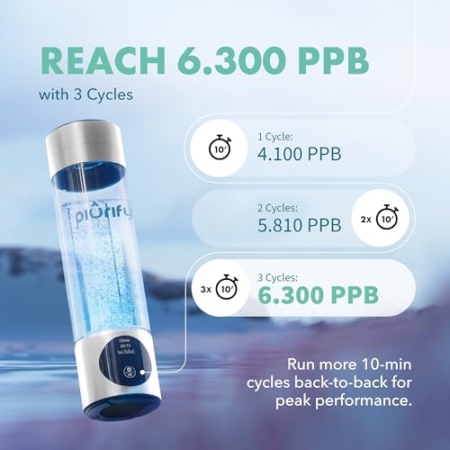 Hydrogen Water Bottle Generator
