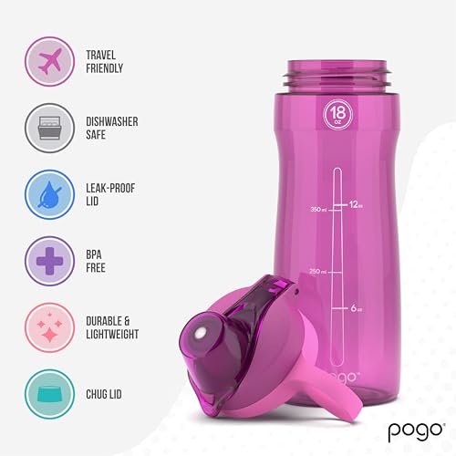 BPA Free Plastic Water Bottle with Chug Lid
