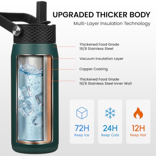20 oz Insulated Stainless Steel Water Bottle with 3 Lids