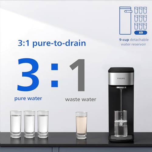 Countertop Reverse Osmosis Water Filter