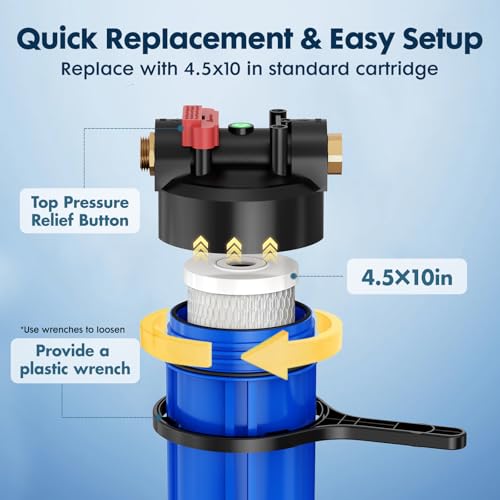 RV Water Filter System