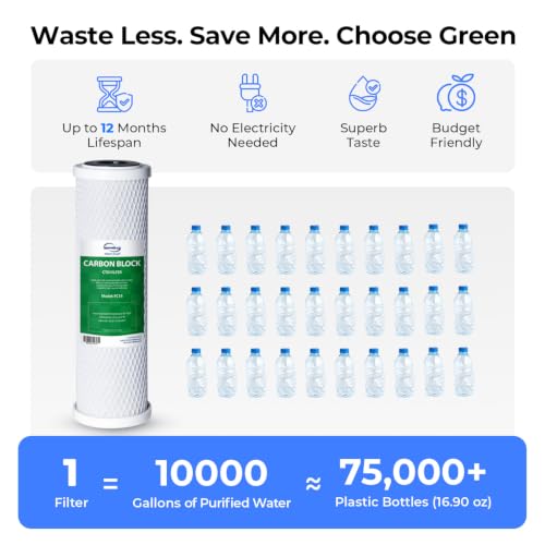 CKC1 Chlorine Removal Countertop Water Filter System