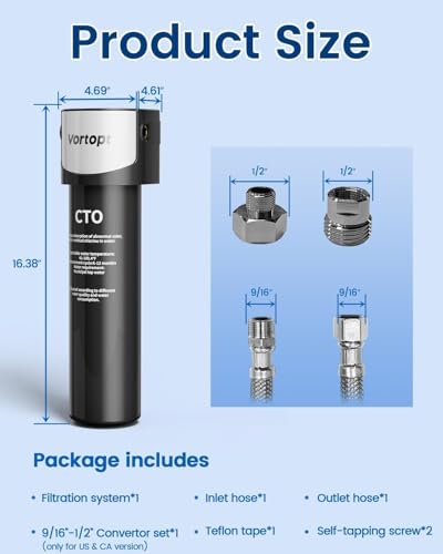 Water Filtration