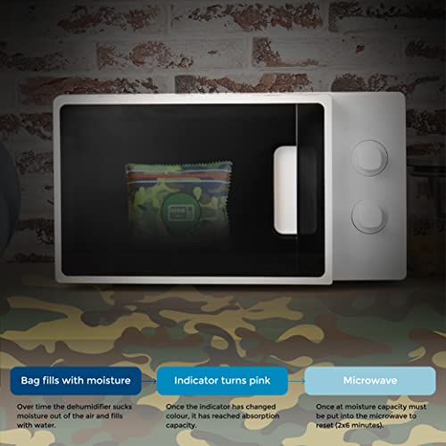 Reusable Gun Safe Dehumidifier