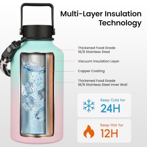 128 oz Insulated Stainless Steel Water Bottle Jug with Handle