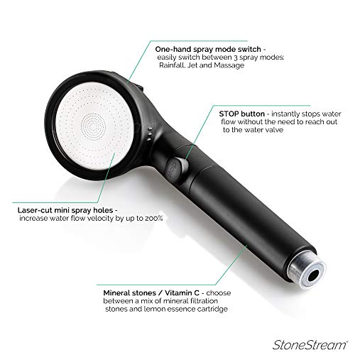 Original StoneStream® EcoPower Shower Head System