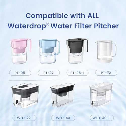 PF 03A Water Filter Replacement for Waterdrop® Pitcher (3 Count)