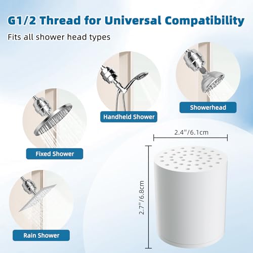 2 Pack Shower Filter Replacement Cartridges